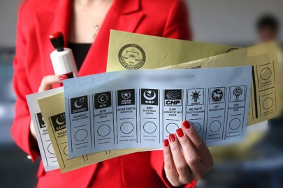 Bursa'da hangi partiden kaç kadın milletvekili aday adayı çıktı?