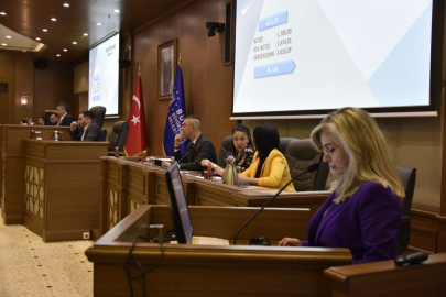 BUSKİ faaliyetlerine meclis onayı