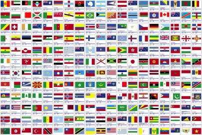 Dünyada kaç ülke var?