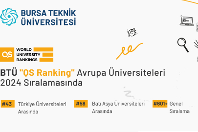 BTÜ, QS Rankings Avrupa Listesinde