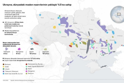 Ukrayna'nın değerli madenleri: ABD’nin ilgisini çeken kritik kaynaklar