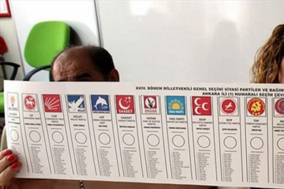Yargıtay açıkladı: Türkiye'de hangi parti kaç üyeye sahip?