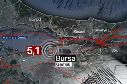 Deprem riski kapıda: Bursa için harekete geçin!