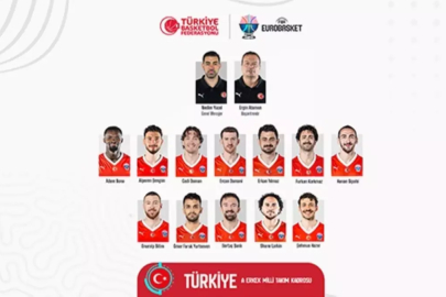 A Erkek Basketbol Milli Takımı'nın FIBA 2025 Kadrosu Belirlendi