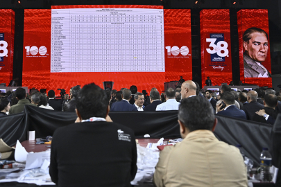 CHP'nin kurultay davasına ret kararı