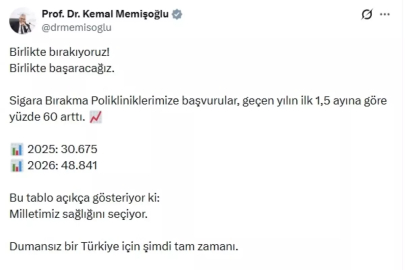 Bakan Memişoğlu: Sigara Bırakma Polikliniklerine yapılan başvurular yüzde 60 arttı