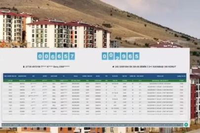 TOKİ Bursa kura sonuçları açıklandı! İşte isim listesi sorgulama ekranı