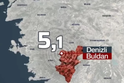Küçük deprem, büyük sarsıntı! Bursa'da alarm zilleri çalıyor mu?