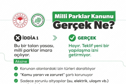 Tarım ve Orman Bakanlığı'ndan Milli Parklar Kanunu açıklaması