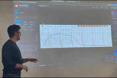 Kandilli Rasathanesi'nin 115 yıllık iklim arşivi dijital ortama aktarılıyor